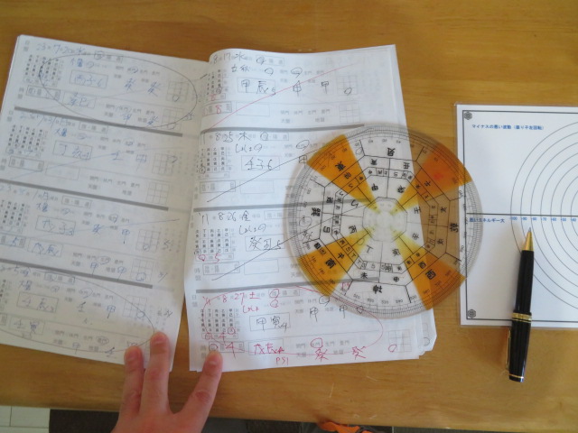 ���s���ʂ̎���